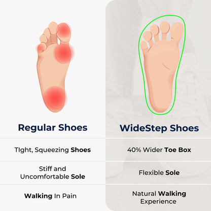 WideStep™ BareFlex Pro