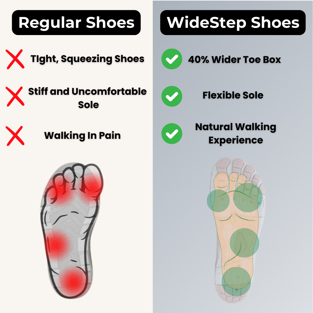 WideStep™ Nexus Pro