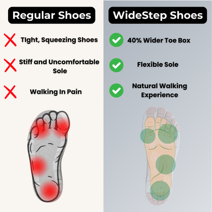 WideStep™ Nexus Pro